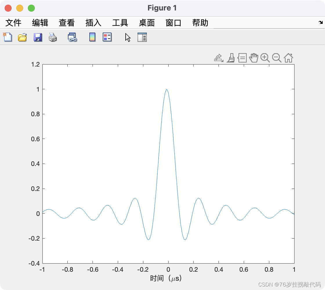 《合成孔径雷达成像算法与实现》Figure3.5