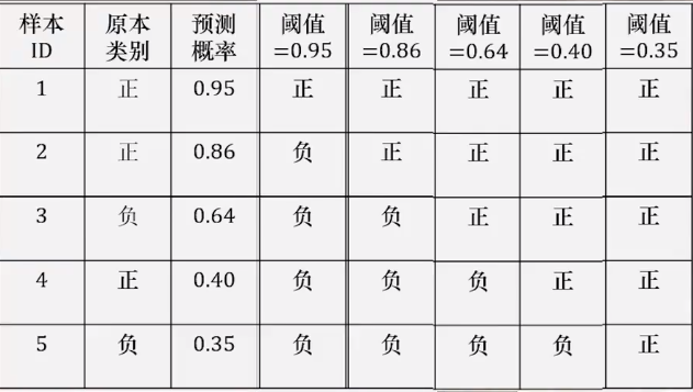 深度学习之路 (https://mushiming.com/)  第87张