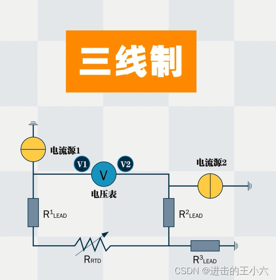 PT100热电阻简单介绍