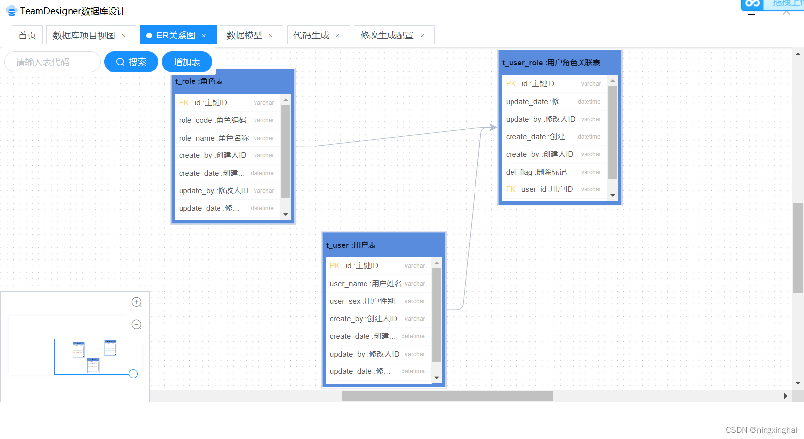 阿里云大数据组件的基本介绍-CSDN博客