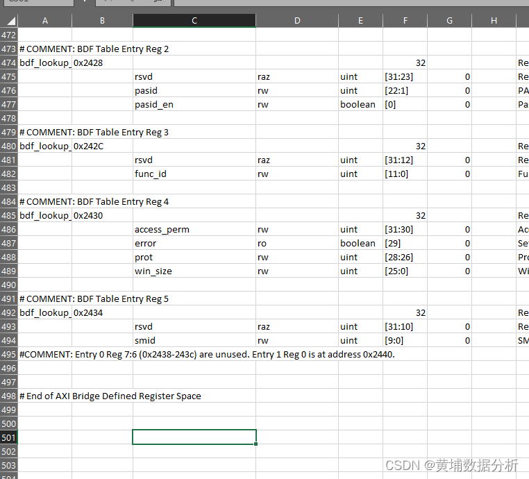 xilinx block design address editor 计算