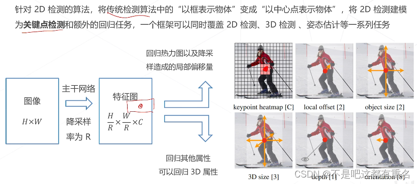 ここに画像の説明を挿入します