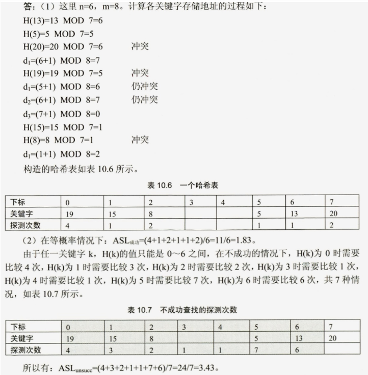 910数据结构（2019年真题）