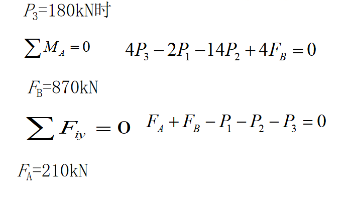工程力学(6)—平面平行力系的平衡方程