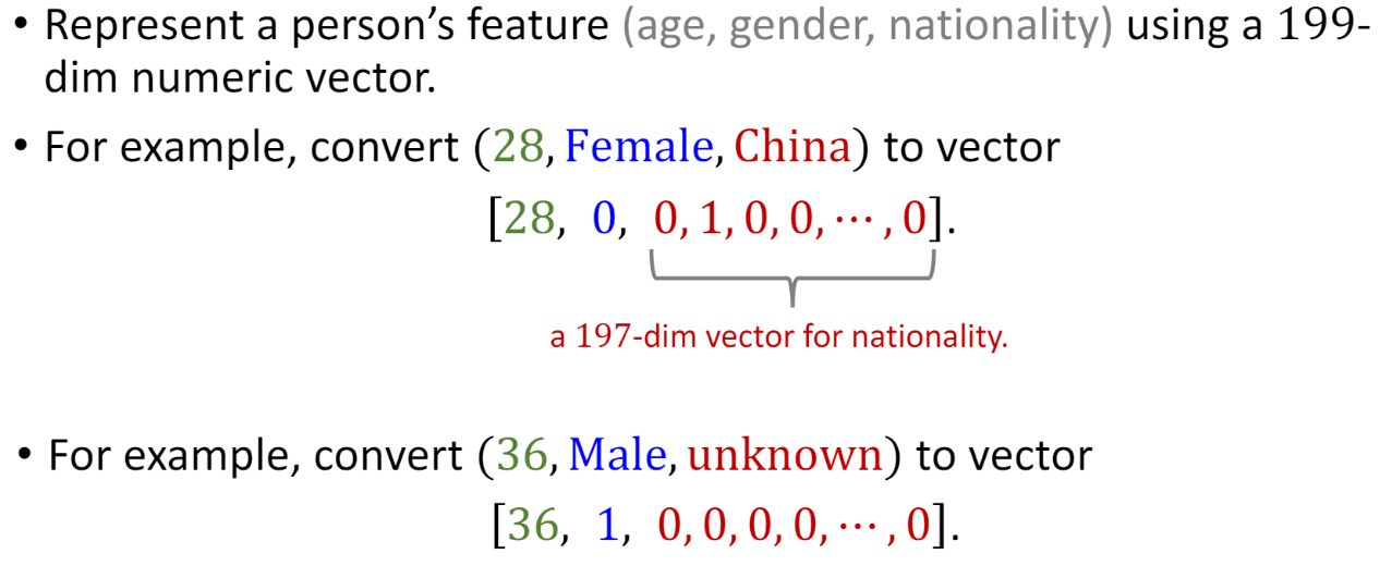 <span style='color:red;'>王</span><span style='color:red;'>树</span><span style='color:red;'>森</span>《RNN & Transformer》系列公开课