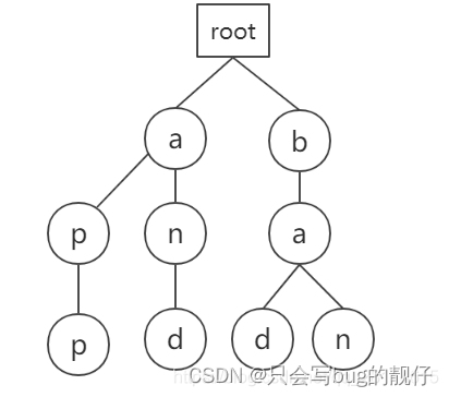 ここに画像の説明を挿入