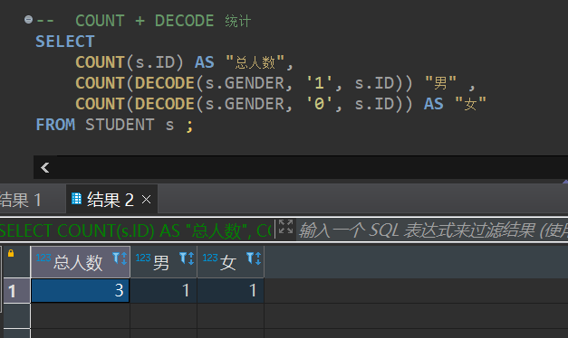 Oracle Decode 函数用法 Count函数条件统计 Sign 函数用法 Case When 函数