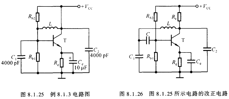 8.1 正弦波振荡电路（1）