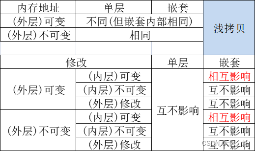 ここに画像の説明を挿入