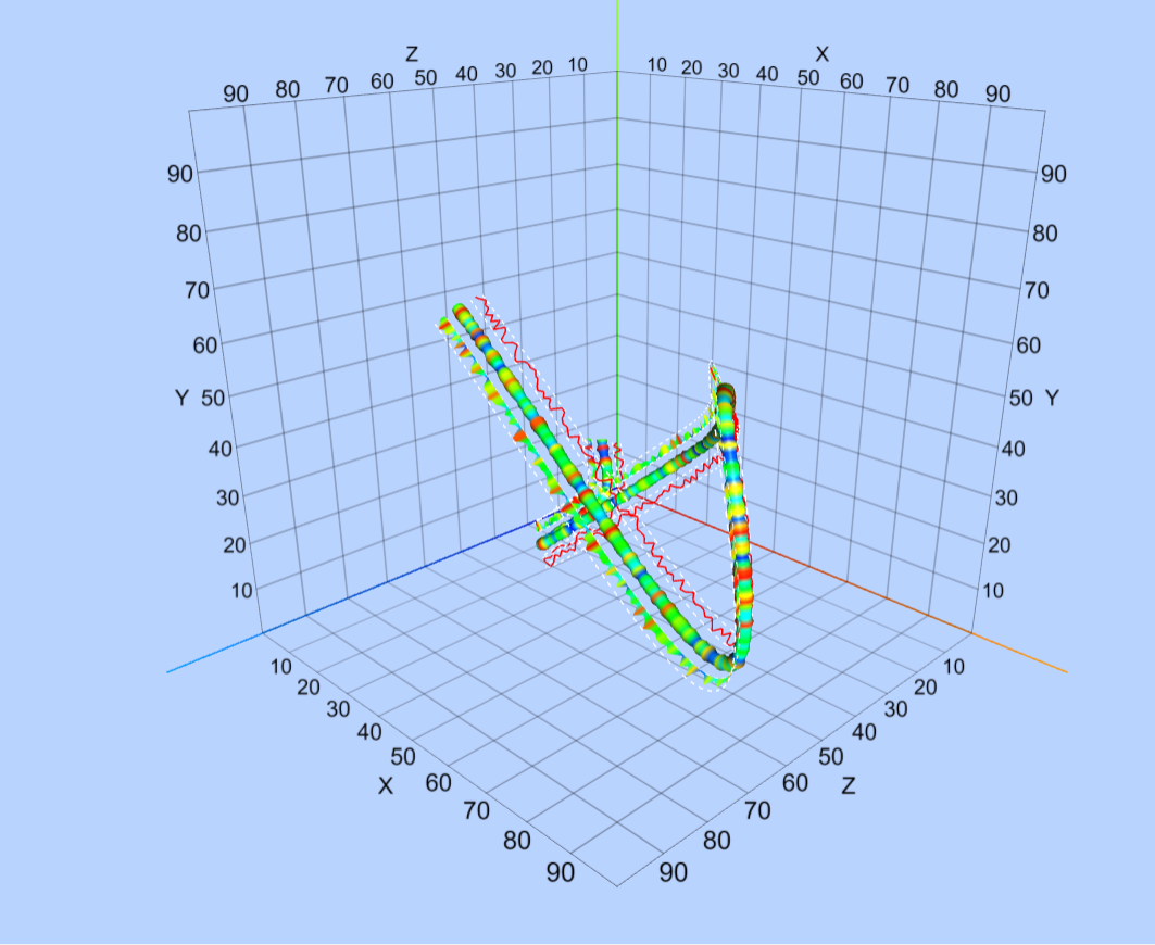 Treejs Flight Path threeJS custom path curve (CatmullRomCurve3) - Programmer Sought