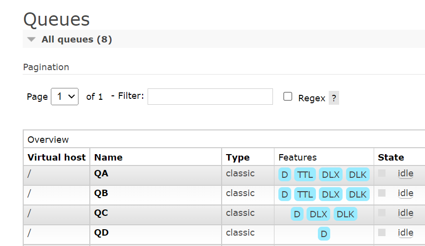 [Learning Notes] Rabbitmq Set Queue TTL and Code Examples of Use ...
