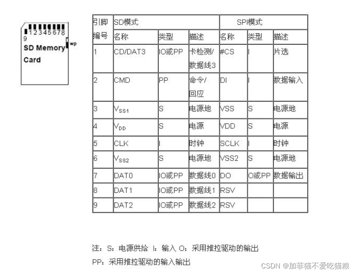 ここに画像の説明を挿入