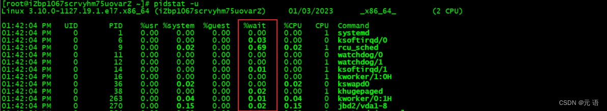 【操作系统】Linux性能优化诊断pidstat+mpstat详解