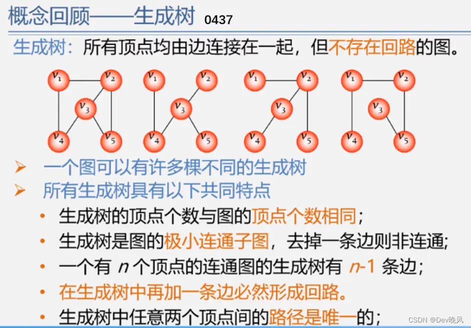 数据结构9-图_关于极小连通子图,下面说法正确吗 该子图是g的连通子图