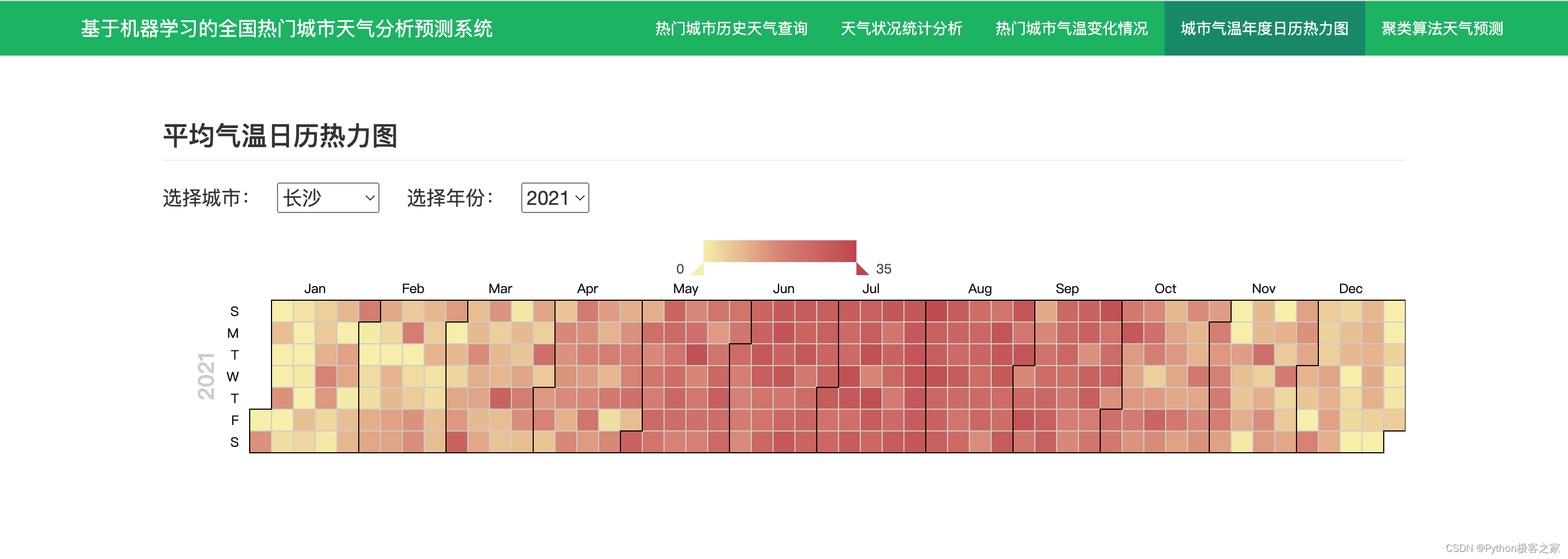 基于机器学习的天气数据分析与预测系统