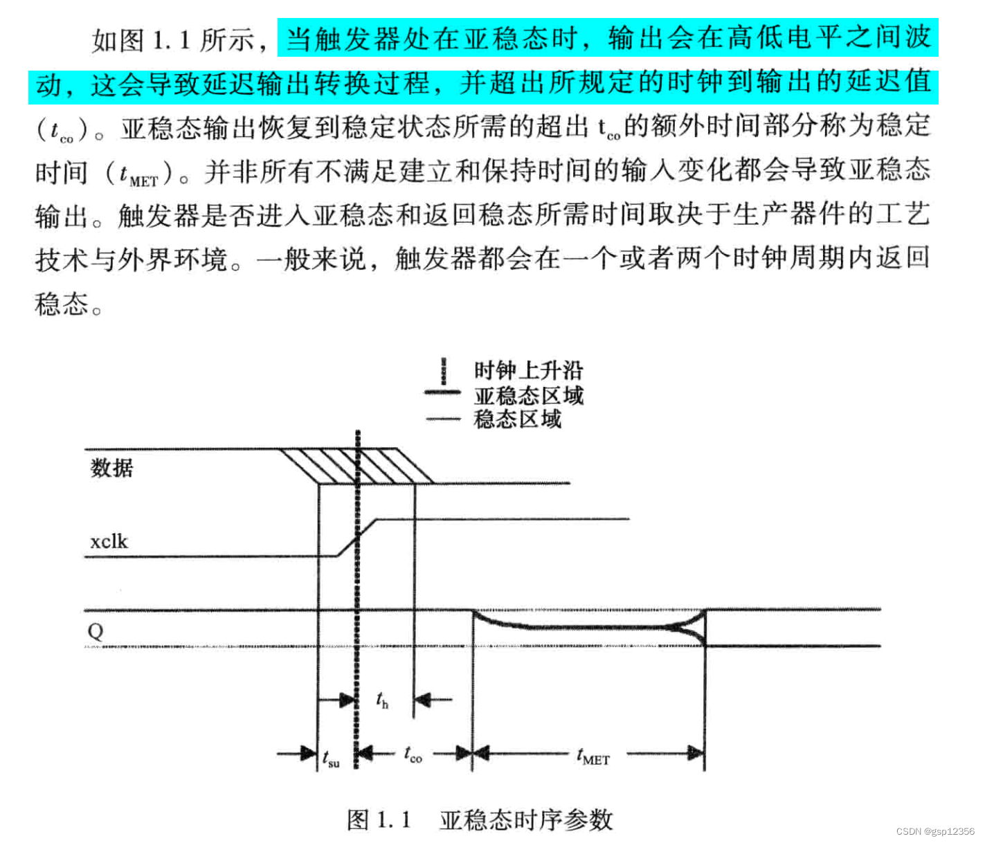 图2.亚稳态的时序参数