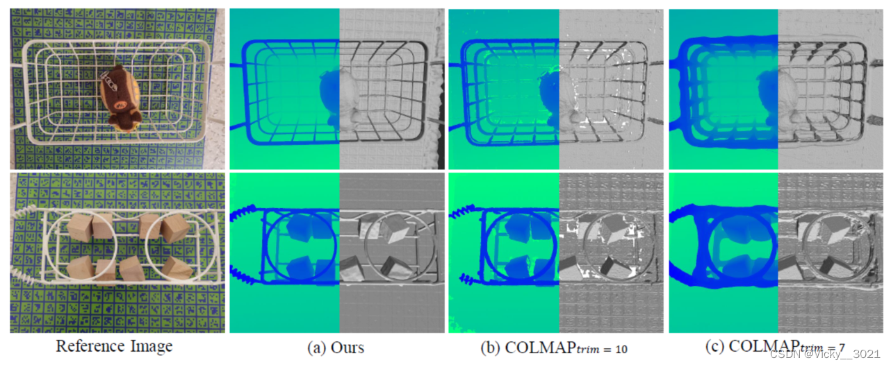 NeuS: Learning Neural Implicit Surfaces by Volume Rendering for Multi ...