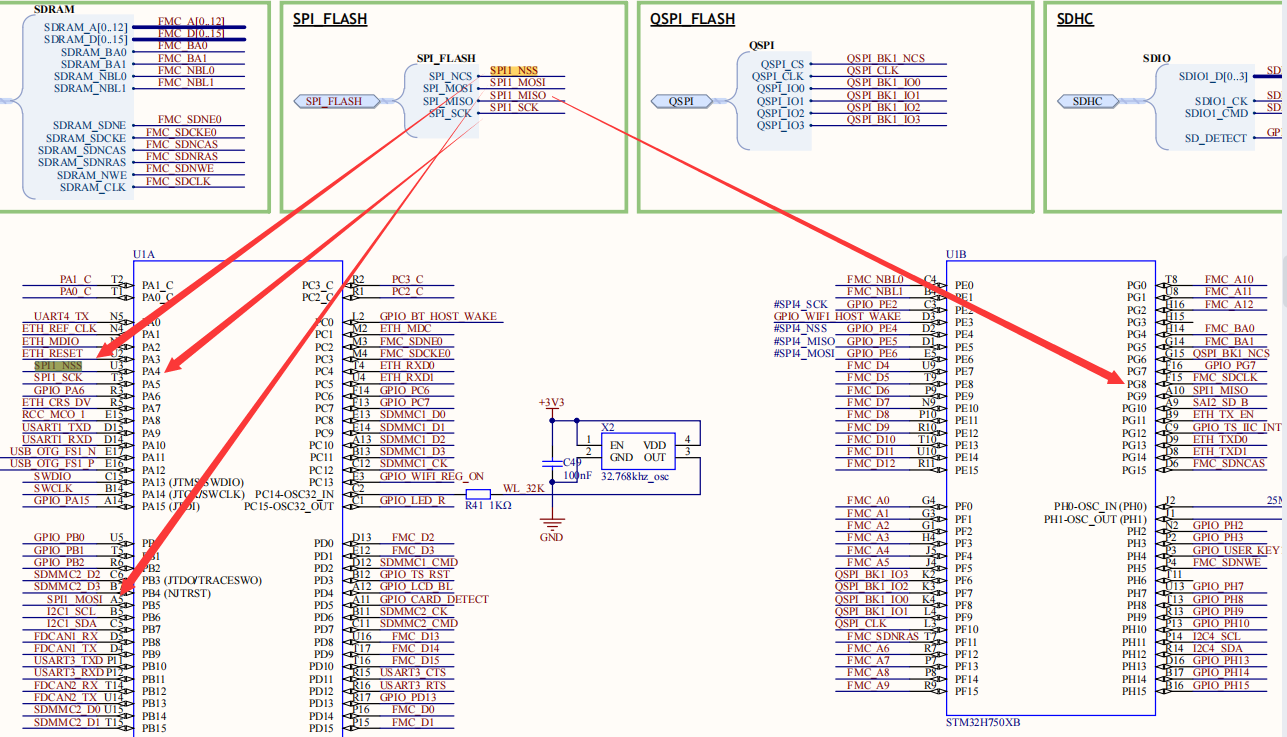 SPI_FLASH