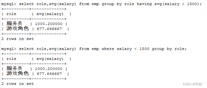 【MYSQL】表的增删改查（进阶）