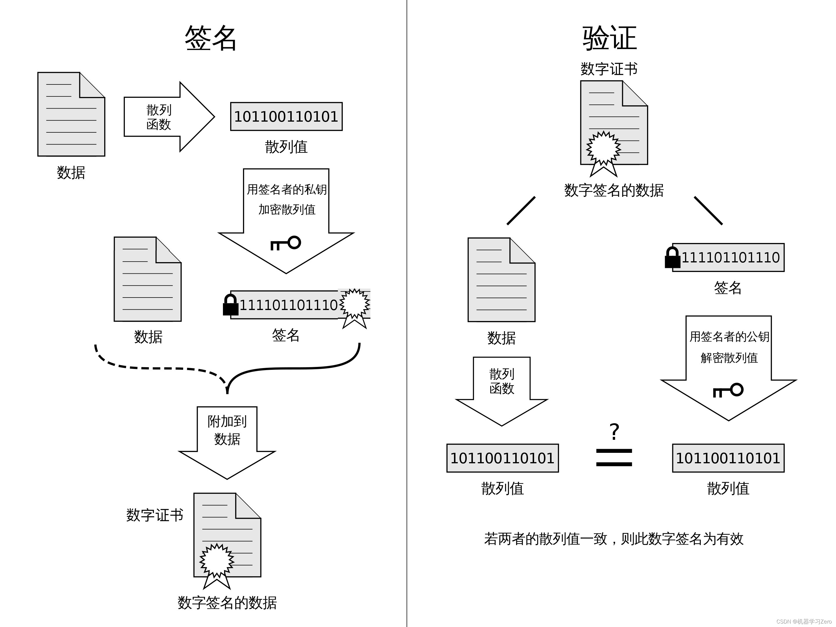 ここに画像の説明を挿入