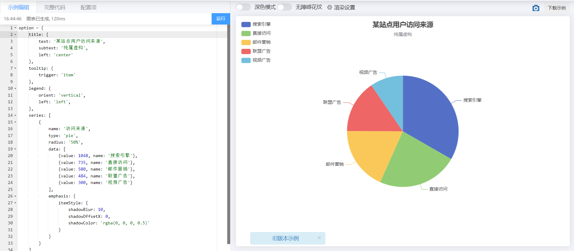 六,在项目中实现echarts图表