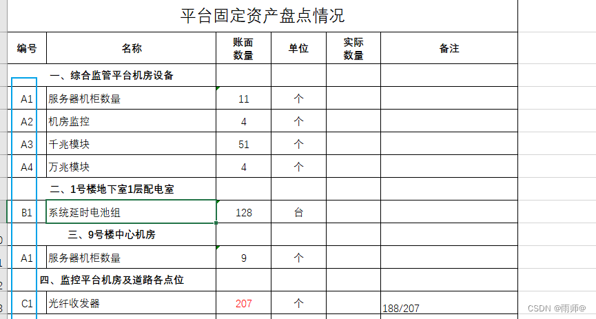 python实现固定资产梳理的办法