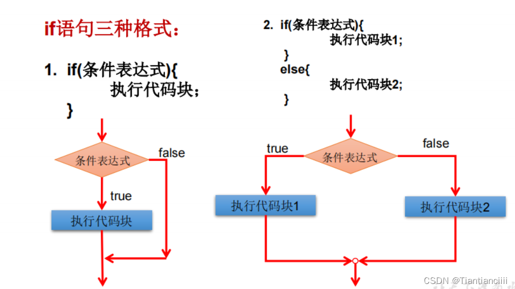 ここに画像の説明を挿入