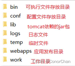 [外链图片转存失败,源站可能有防盗链机制,建议将图片保存下来直接上传(img-AulIIwE6-1691801125758)(assets/1627178815892.png)]