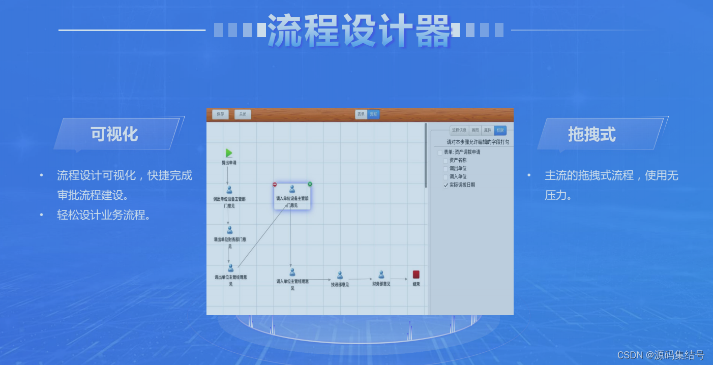 低代码开发平台源码：基于模型驱动，内置功能强大的建模引擎，零代码也能快速创建智能化、移动化的企业应用程序