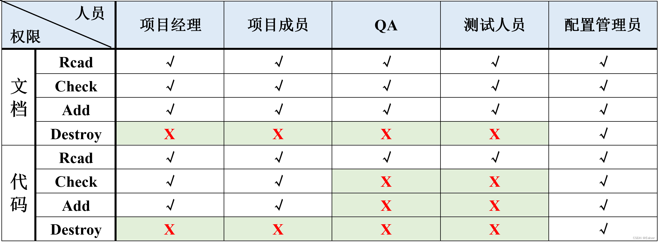 ここに画像の説明を挿入