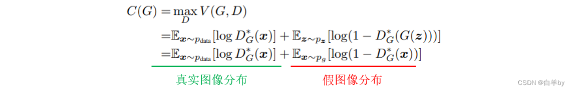 对抗生成网络（GAN）详解