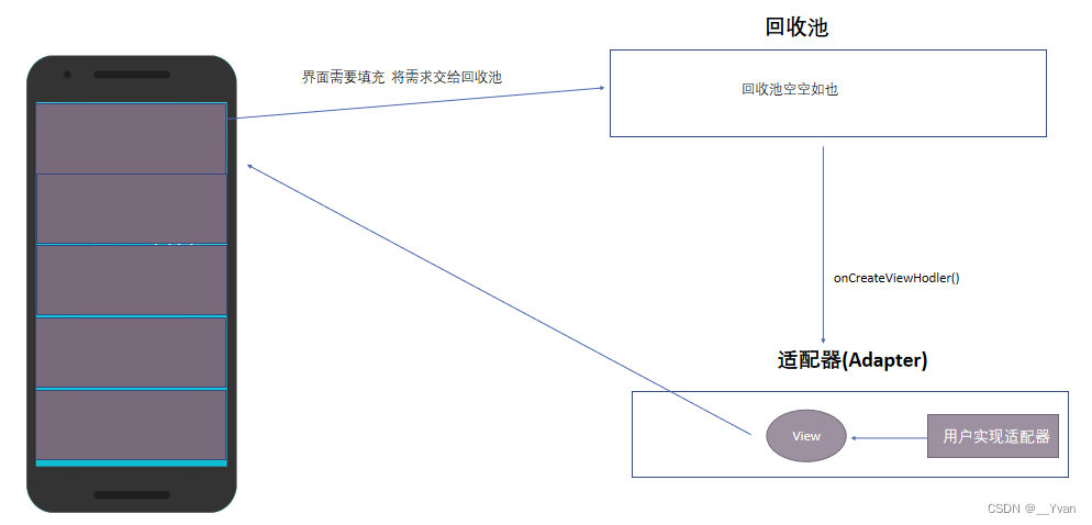 ここに画像の説明を挿入