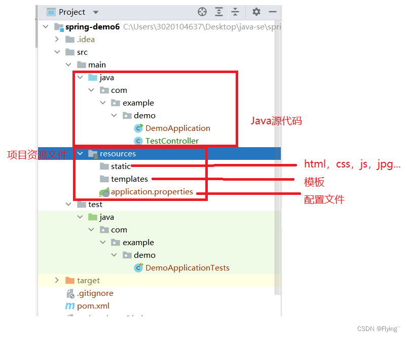 【浅学Java】SpringBoot创建和使用