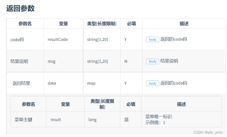 Markdown之折叠语法以及表格内父子折叠