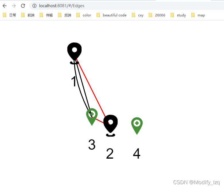 Vue 使用 vis-network 绘制网络关系图-CSDN博客