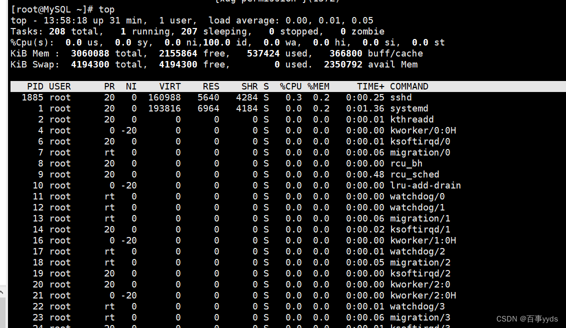 Linux 用户文件磁盘网络进程指令