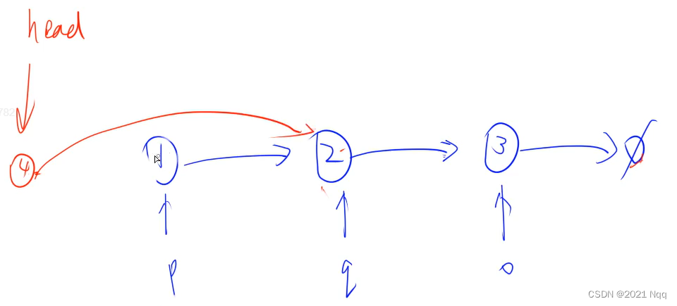 C++ 语法基础课7 —— 类、结构体、指针、引用