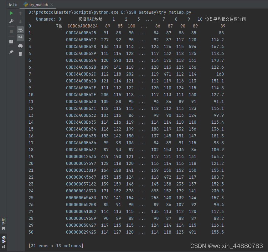 pandas-excel-pandas-2-2-read-excel-engine-csdn