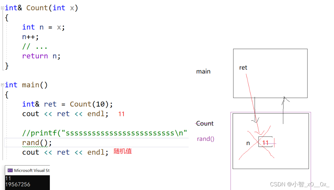 C++入门下(引用、内联函数、auto、范围for、nullptr)