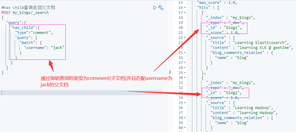 relacje-w-elasticsearch-parent-child-cztery-tygodnie