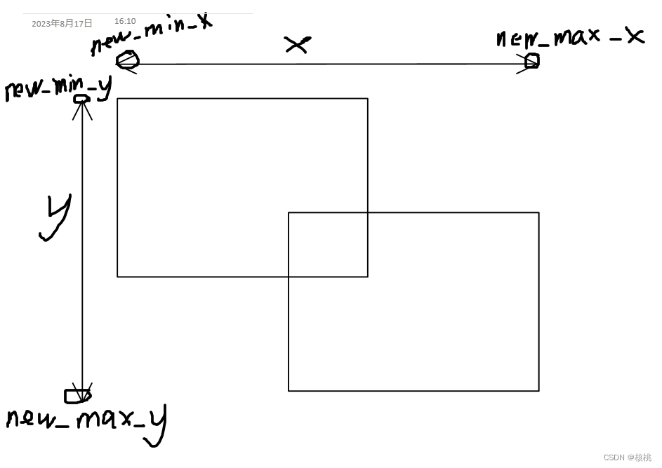 Unleash Your Desires with Jessie_minx1 - Her Hottest Photos and Videos