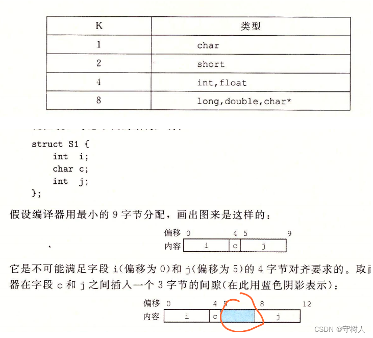 ここに画像の説明を挿入します