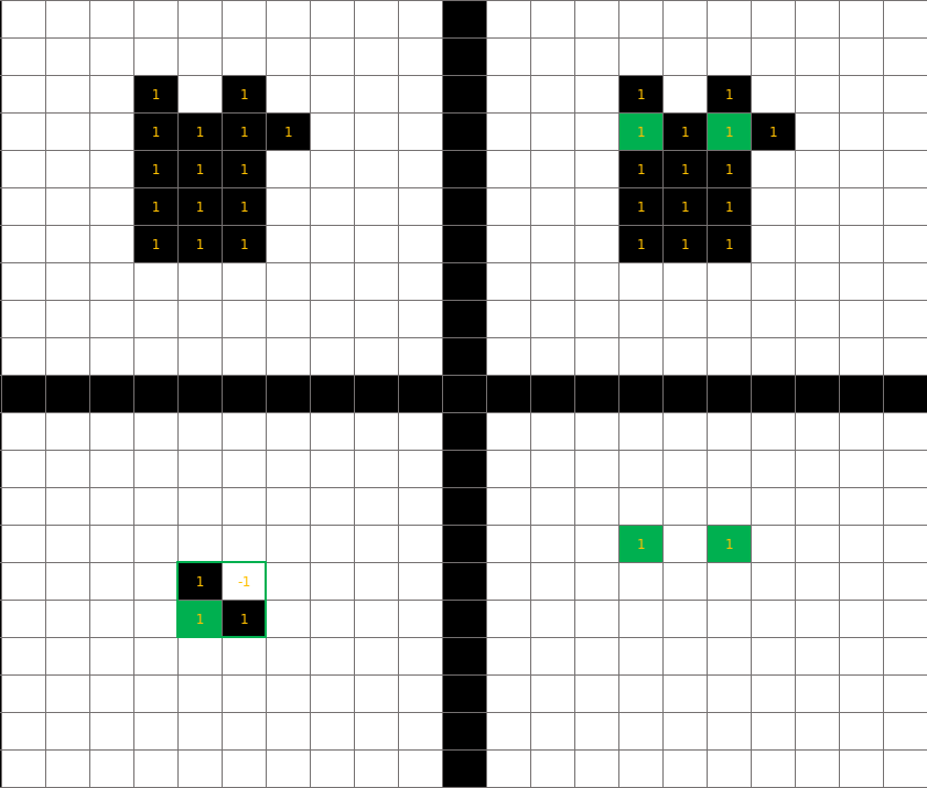 形态学图像处理(Morphological Image Processing)