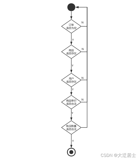 ここに画像の説明を挿入