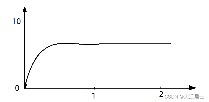 ここに画像の説明を挿入