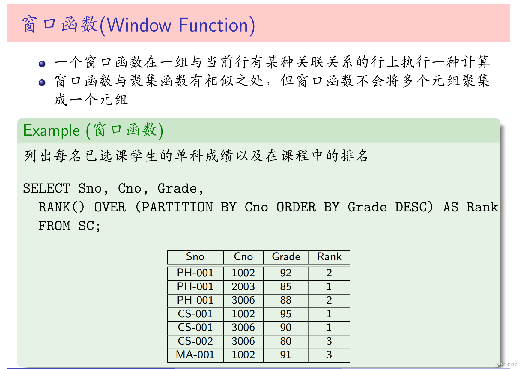 SQL查询语言(3) 聚集查询和窗口函数的概念