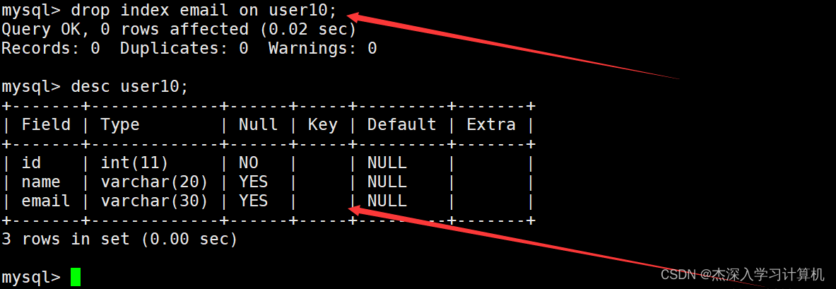 【MySQL】索引特性