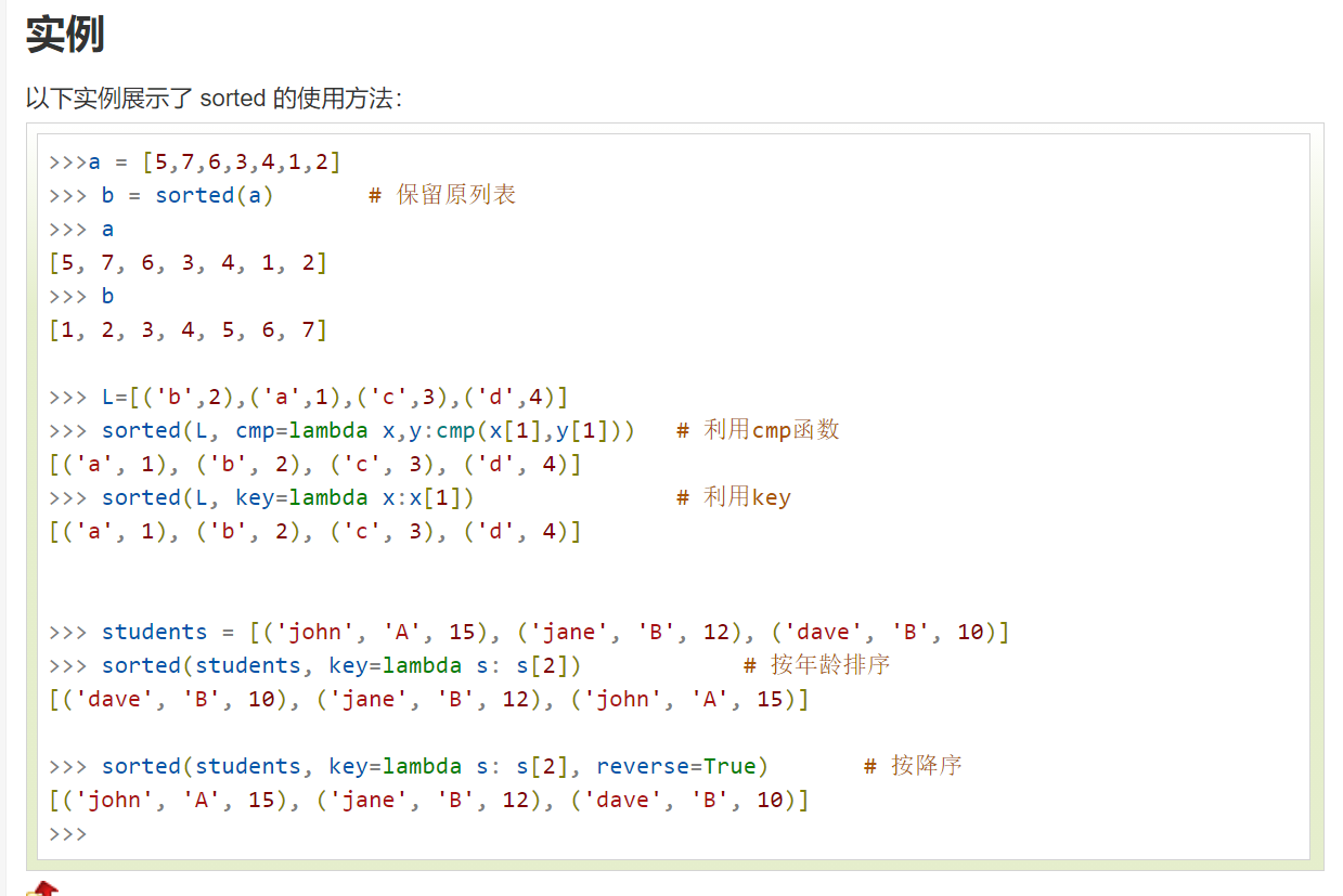 Python sorted() 函数_sorted函数python-CSDN博客