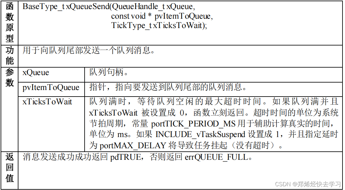 [外链图片转存失败,源站可能有防盗链机制,建议将图片保存下来直接上传(img-G5aCYBoa-1682496278402)(C:\Users\user\AppData\Roaming\Typora\typora-user-images\image-20230420144828380.png)]