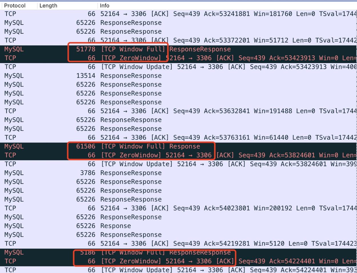 一则 TCP 缓存超负荷导致的 MySQL 连接中断的案例分析